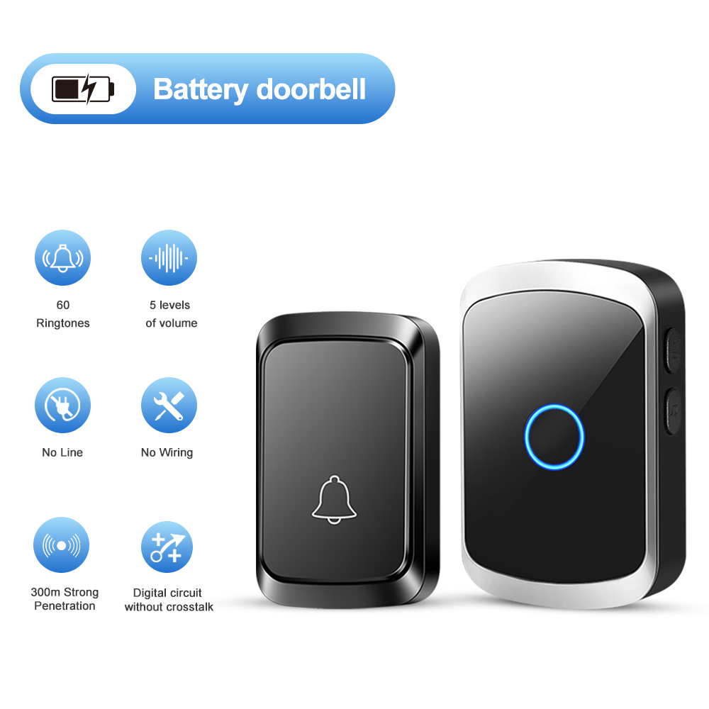 Smart Home Package - Smart Wireless Doorbell Door Chime Kit