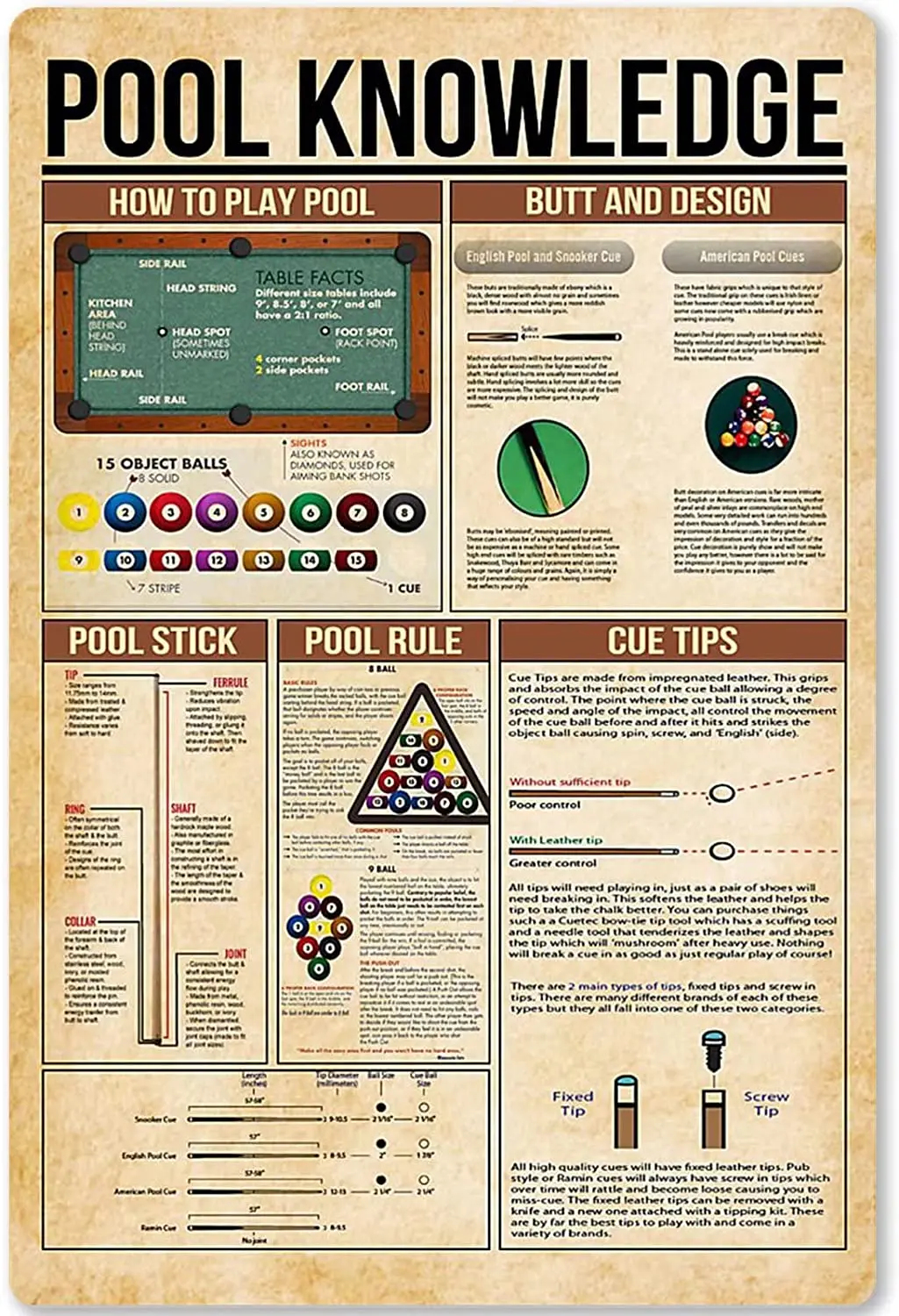Smart Home Poster - Pool Knowledge Metal Tin Sign Billiards