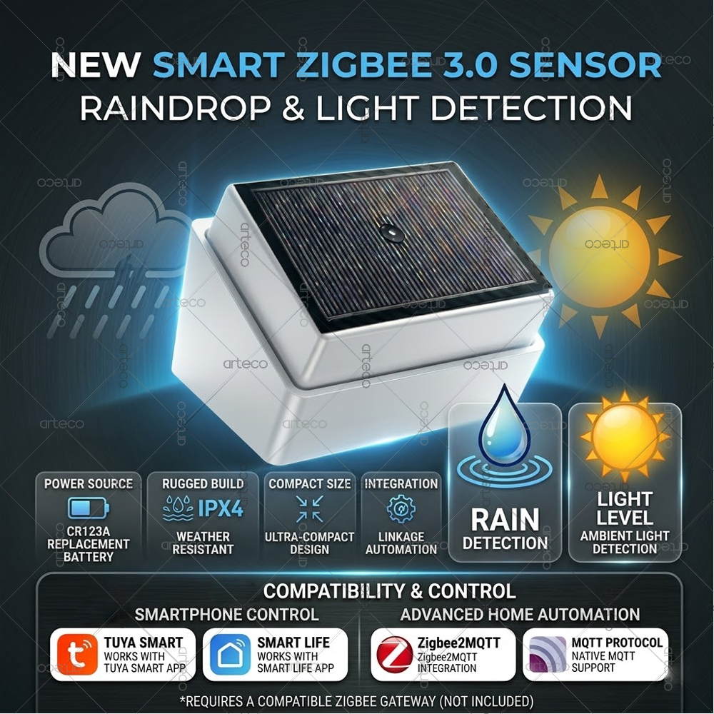 Smart Home Green - Smart Zigbee 3.0 Rain Drop Sensor
