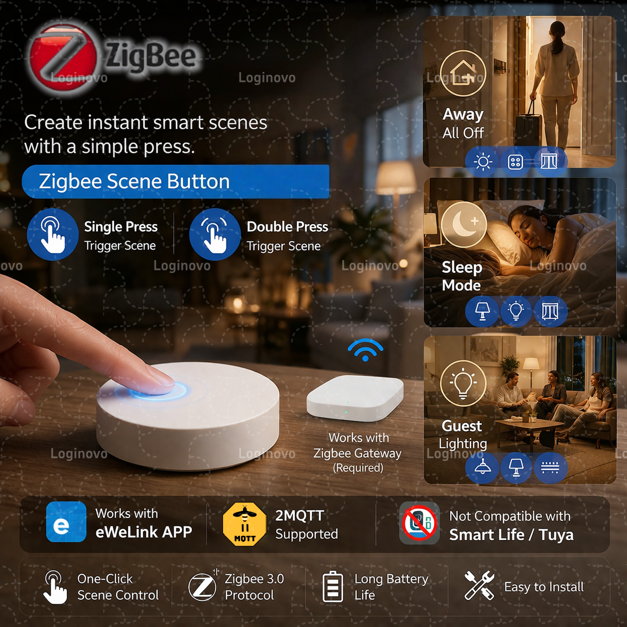 Smart Home Z Wave - Zigbee Scene Button Push Switch Controller