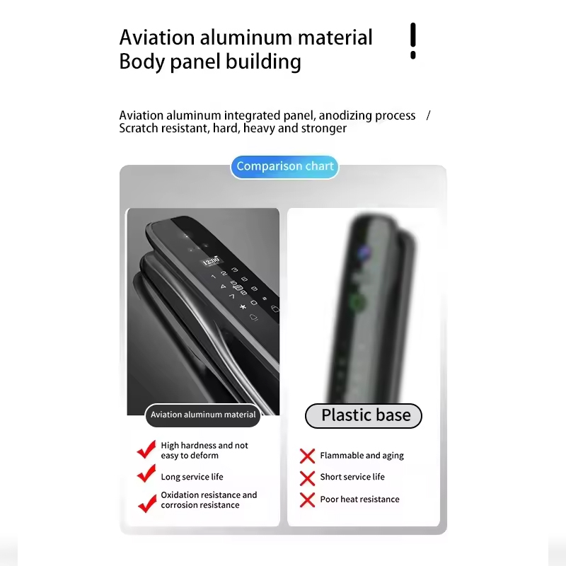 HX5 Smart Door Lock 3D Face Re - Smart Home Camera recensie en prijs