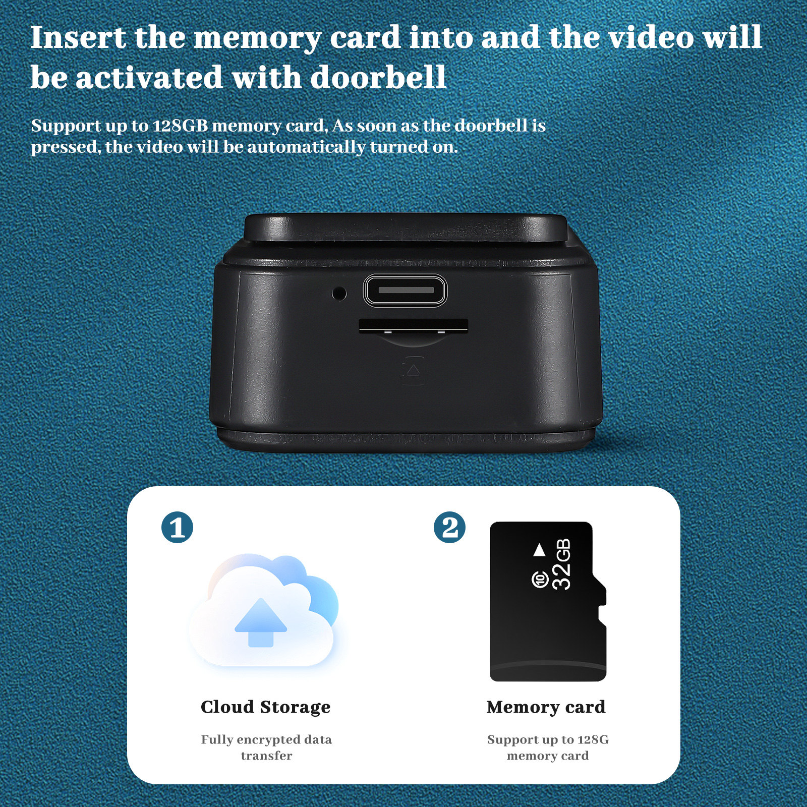 Wireless Video Doorbell Smart  - Smart Home Video Doorbell Installation recensie en prijs