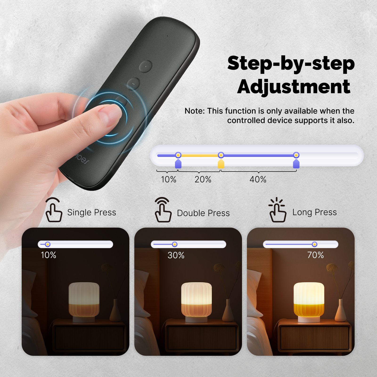 MOES Tuya ZigBee Smart 4-Butto - Smart Home Z Wave recensie en prijs