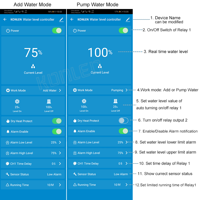 KONLEN Tuya Water Level Sensor - Smart Home Water Level Sensor recensie en prijs