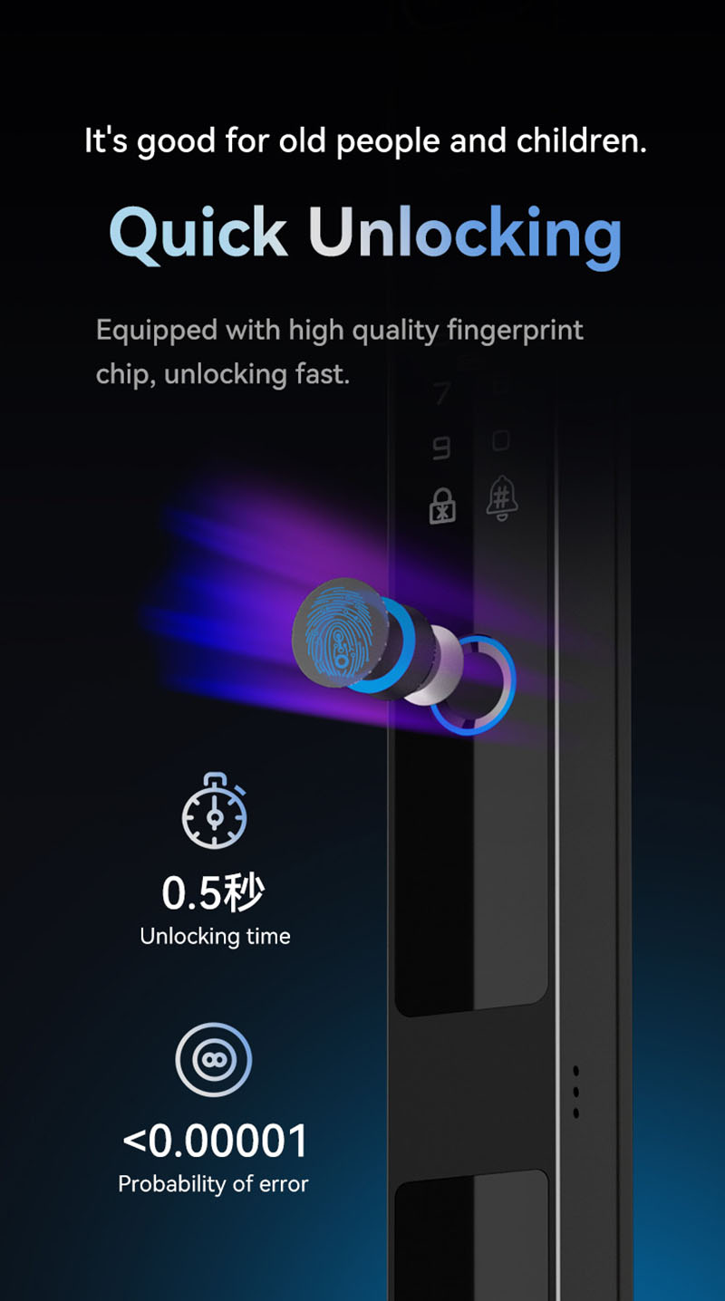 Camera video intercom Waterpro - Smart Home Battery Camera recensie en prijs