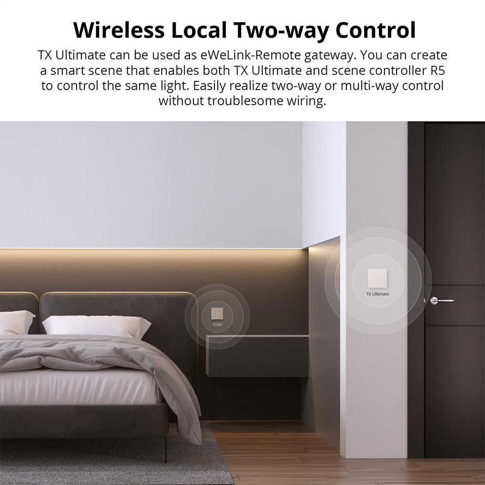 SONOFF TX Ultimate Smart WiFi  - Alexa Compatible Bulb recensie en prijs