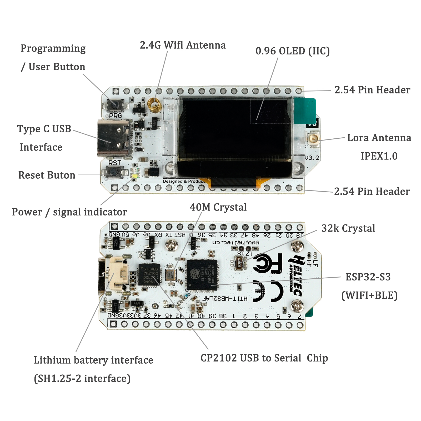 2Sets LoRa32 V3 868MHz 915MHz  - Smart Home Package recensie en prijs
