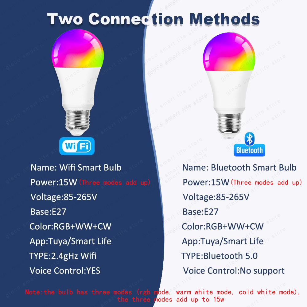 Tuya Smart Led Light Bulb E27  - Alexa Compatible Bulb recensie en prijs