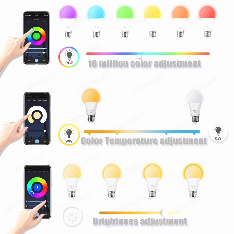 Tuya Smart Led Light Bulb E27  - Alexa Compatible Bulb recensie en prijs