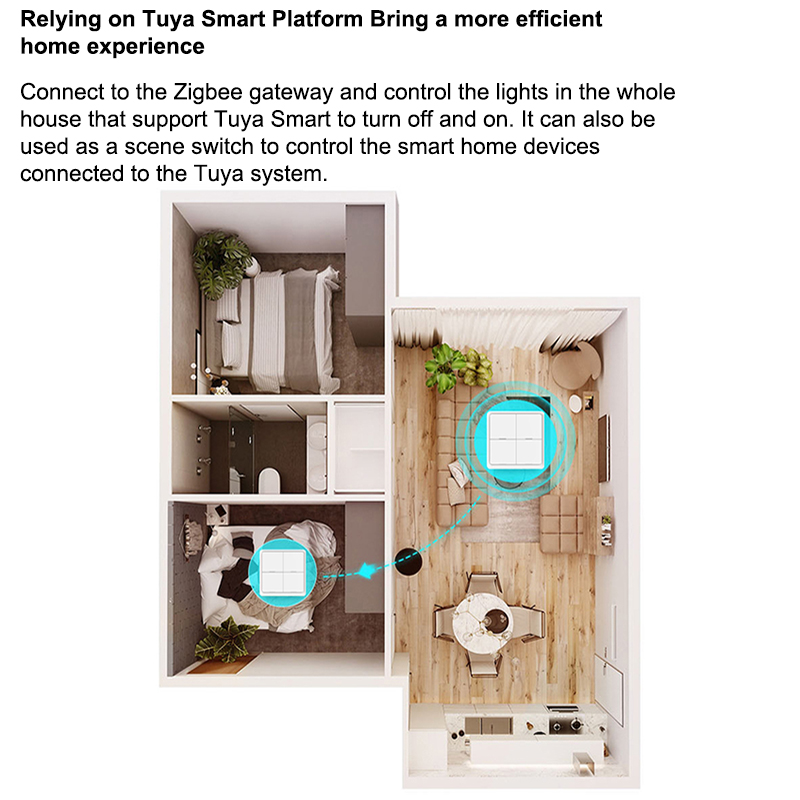 Tuya Smart ZigBee Wireless But - Smart Home Z Wave recensie en prijs