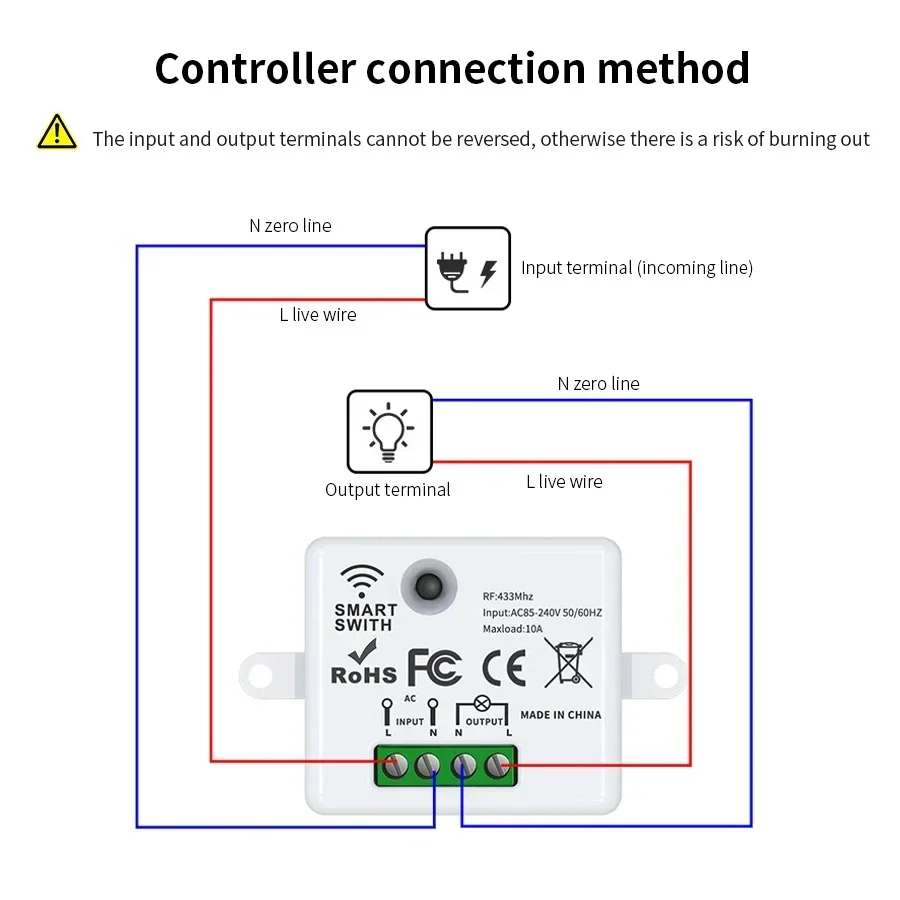 RF 433MHz Wireless Remote Cont - Smart Ir Remote Controller recensie en prijs