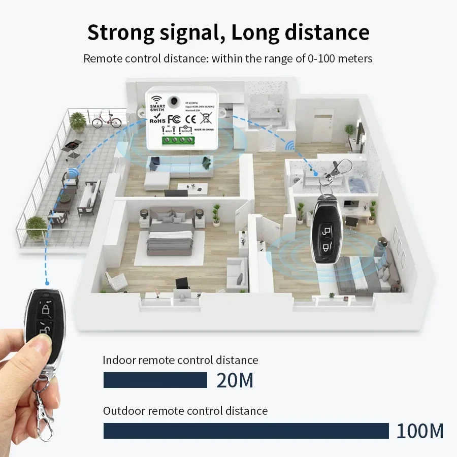 RF 433MHz Wireless Remote Cont - Smart Ir Remote Controller recensie en prijs