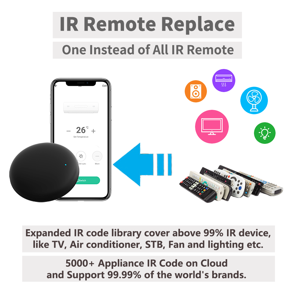 Tuya WiFi IR Remote For Smart  - Smart Ir Remote Controller recensie en prijs