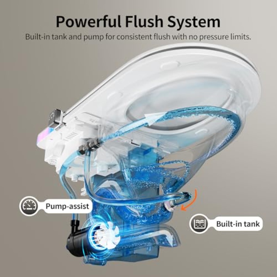 Smart toilet for home use, cer - Smart Home Uses recensie en prijs