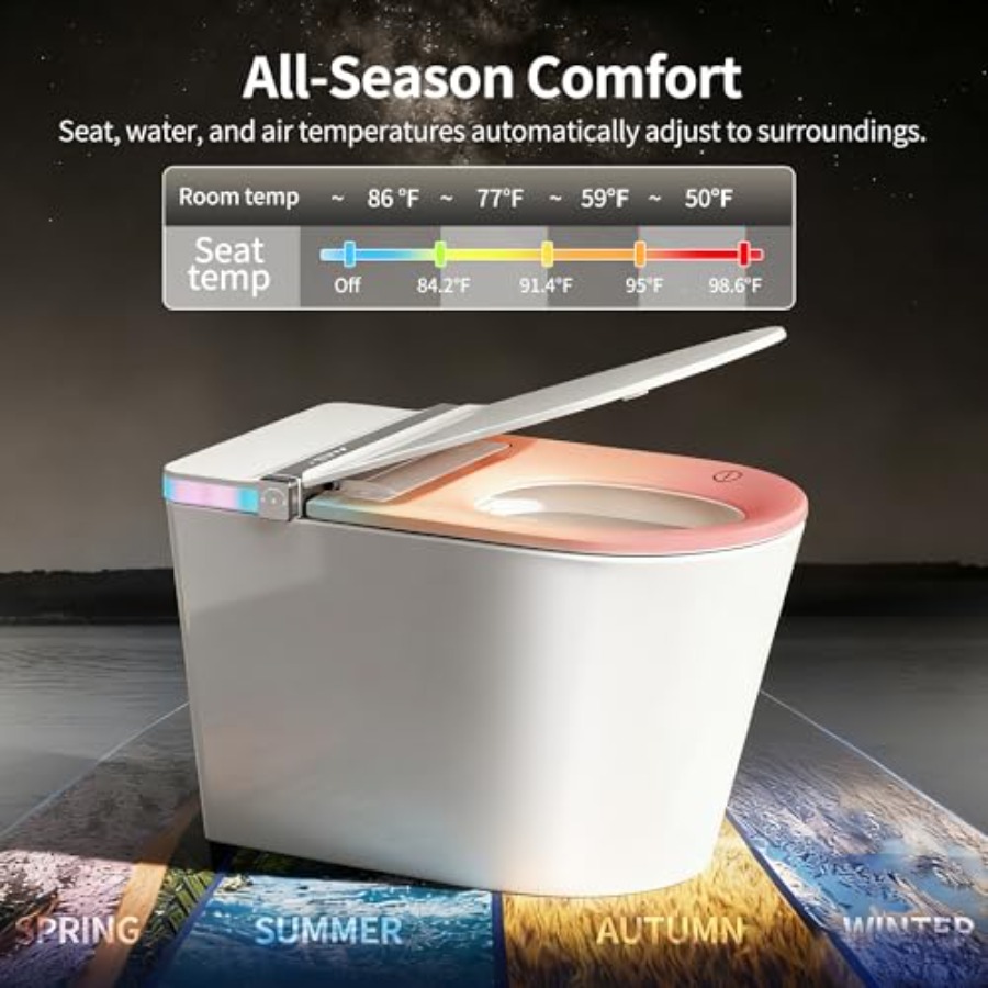 Smart toilet for home use, cer - Smart Home Uses recensie en prijs