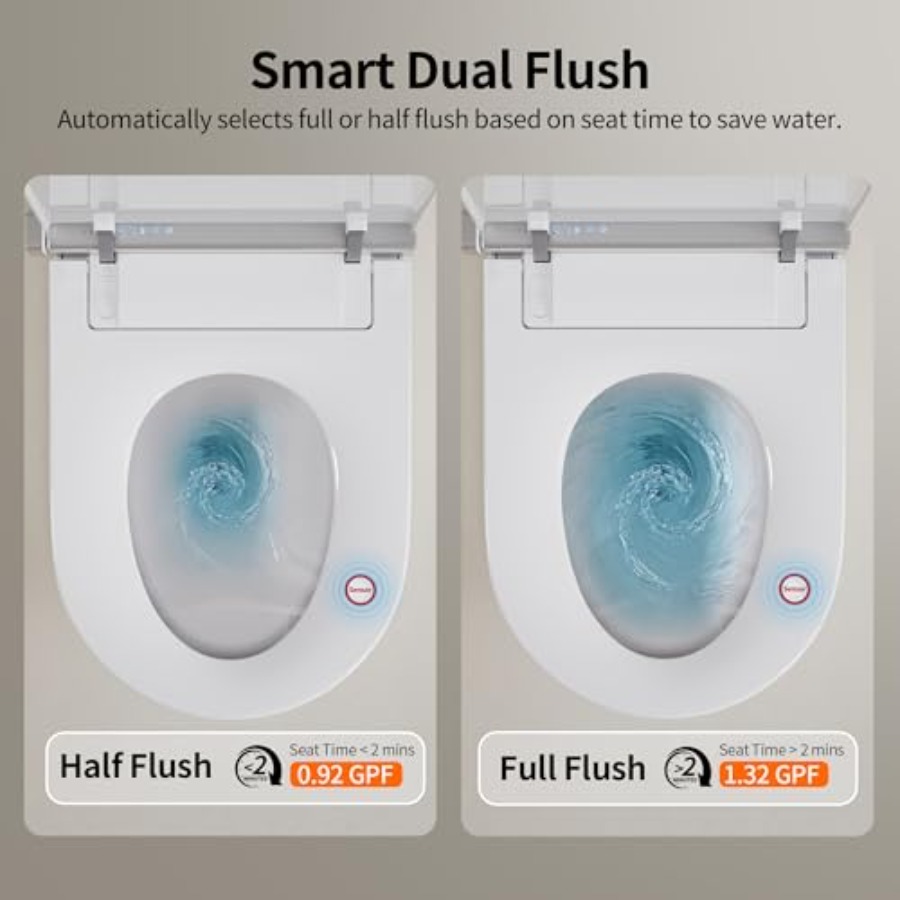 Smart toilet for home use, cer - Smart Home Uses recensie en prijs