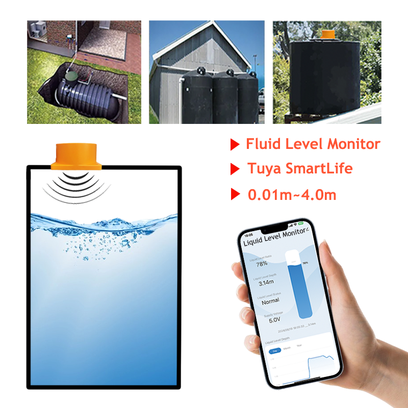 Tuya  APP Ultrasonic Water Tan - Smart Home Water Level Sensor recensie en prijs