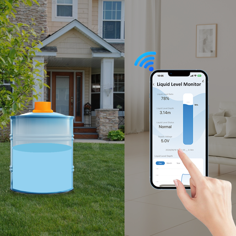Tuya  APP Ultrasonic Water Tan - Smart Home Water Level Sensor recensie en prijs