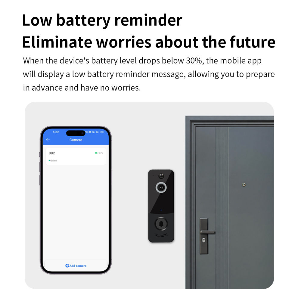 1080P WIFI Video Doorbell TTLO - Smart Home Battery Camera recensie en prijs