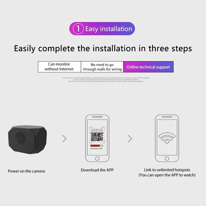 4K HD WiFi Security Camera for - Smart Home Camera recensie en prijs