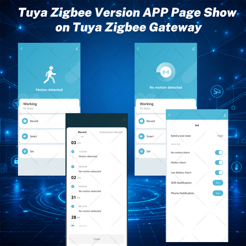 Zigbee 3.0 PIR Montion Sensor  - Smart Home Hub Samsung recensie en prijs