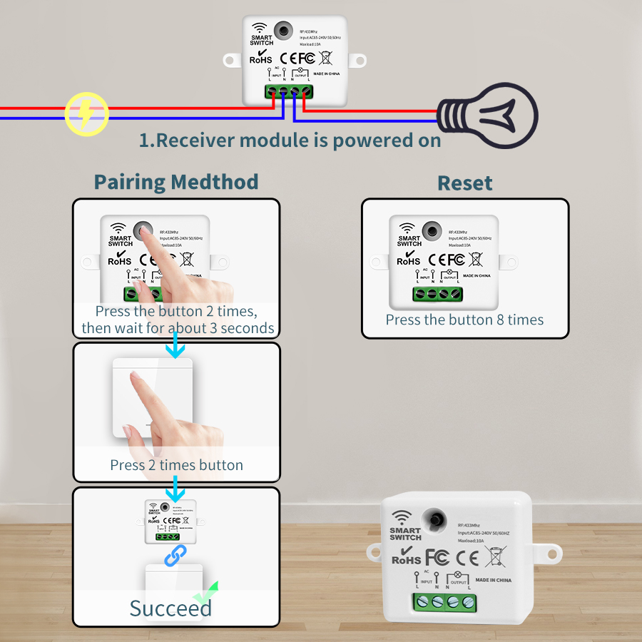 RF 433Mhz Remote Control Wirel - Smart Ir Remote Controller recensie en prijs
