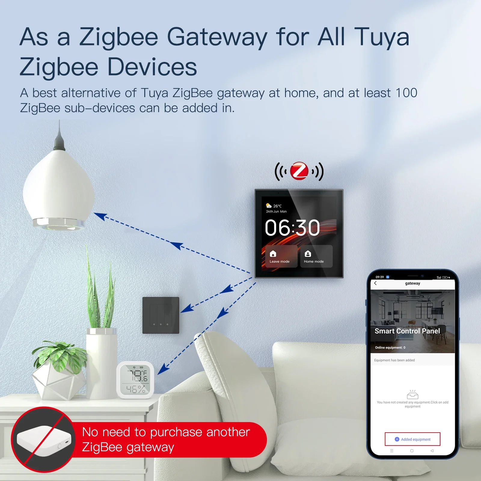 MOES Tuya wifi Multi-functiona - Smart Home Touchscreen Control Panel recensie en prijs