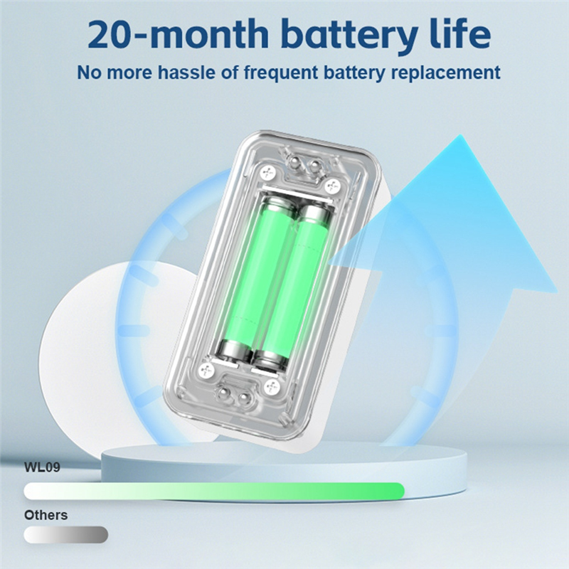 BTLIFE-Tuya Wifi Smart Water L - Smart Home Water Level Sensor recensie en prijs