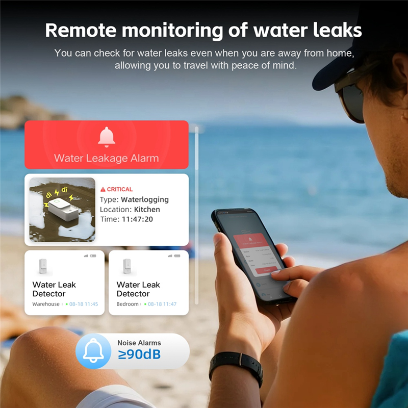 BTLIFE-Tuya Wifi Smart Water L - Smart Home Water Level Sensor recensie en prijs