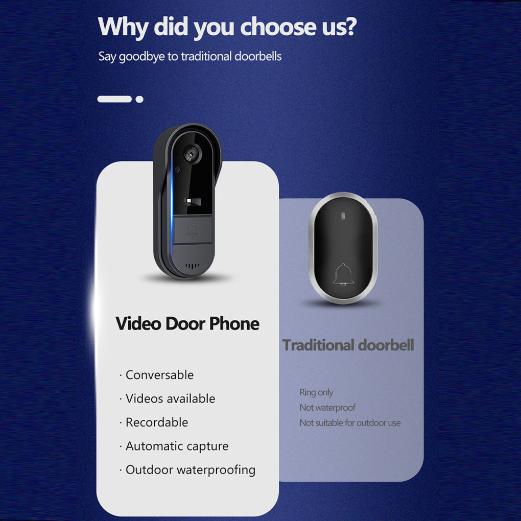 Smart Home Doorbell With Easy  - Smart Home Video Doorbell Installation recensie en prijs