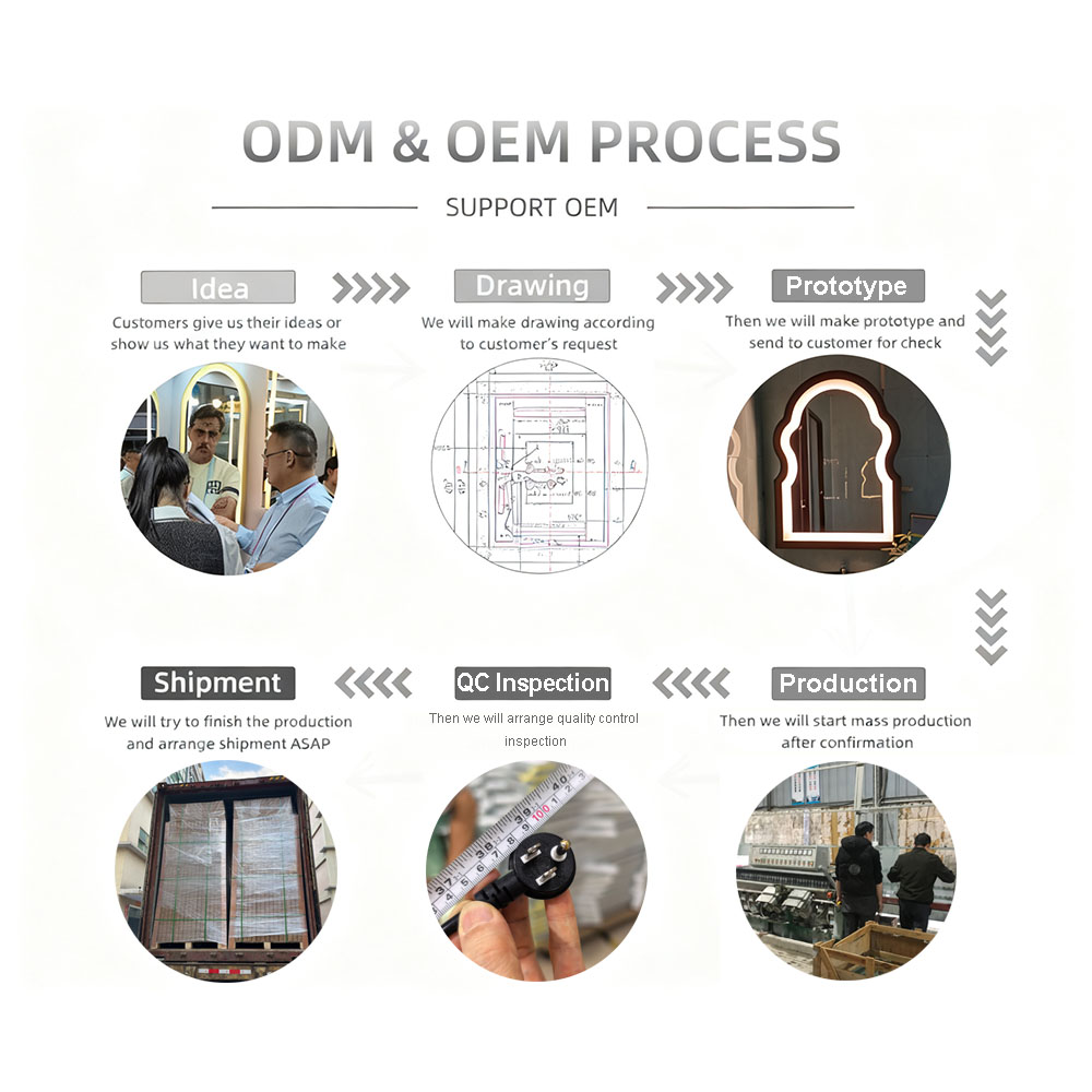 Slim Frameless Irregular Full  - Smart Home Uses recensie en prijs