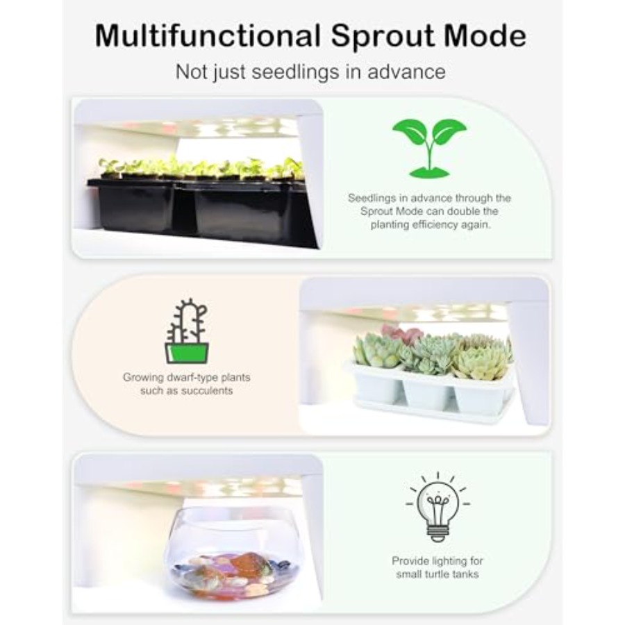 Hydroponic Growing System Kit  - Smart Home System recensie en prijs