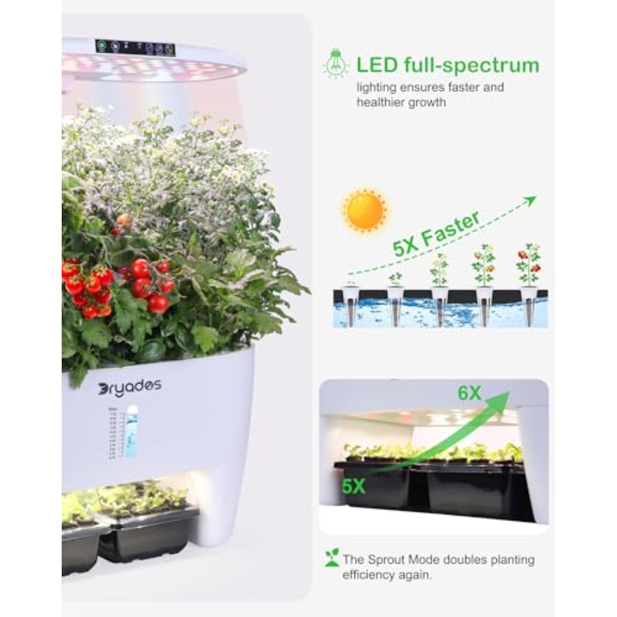 Hydroponic Growing System Kit  - Smart Home System recensie en prijs