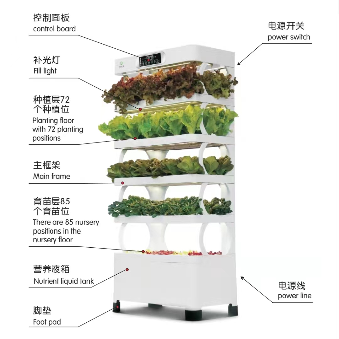 Intelligent Hydroponic Growing - Smart Home Uses recensie en prijs
