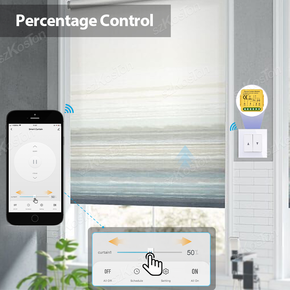 Tuya WiFi Zigbee3.0 Smart Curt - Curtain Motor recensie en prijs