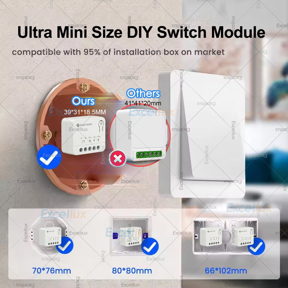 ZigBee Mini Smart DIY Switch A - Smart Home Z Wave recensie en prijs