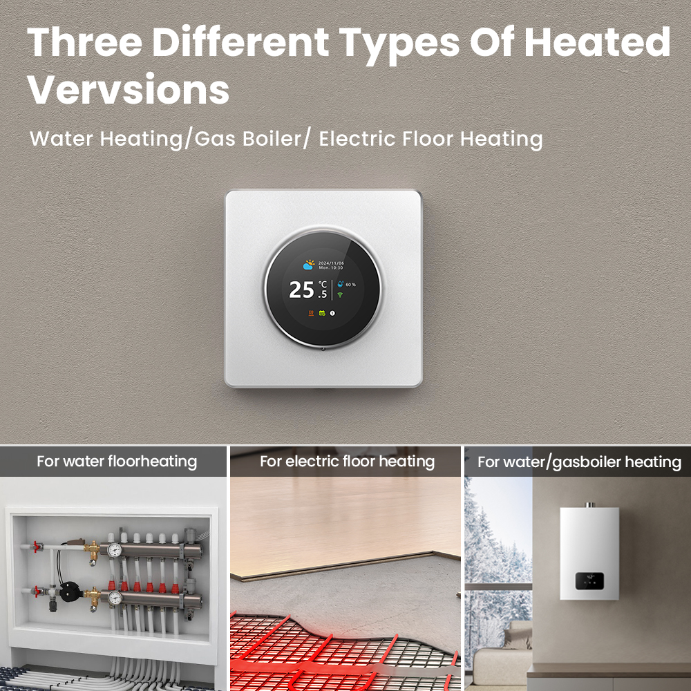 AVATTO Tuya WiFi Smart Knob Th - Smart Home Package recensie en prijs