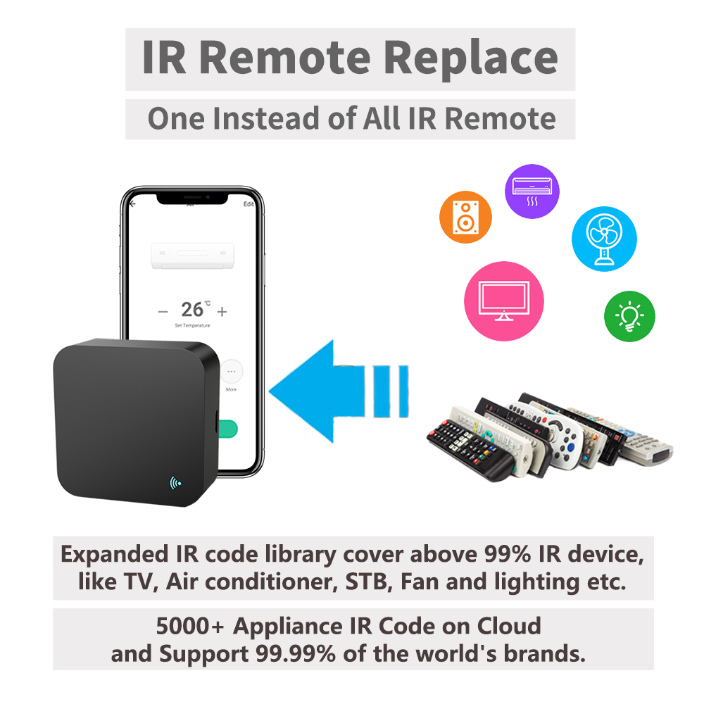 IR Remote Control Smart wifi U - Smart Ir Remote Controller recensie en prijs