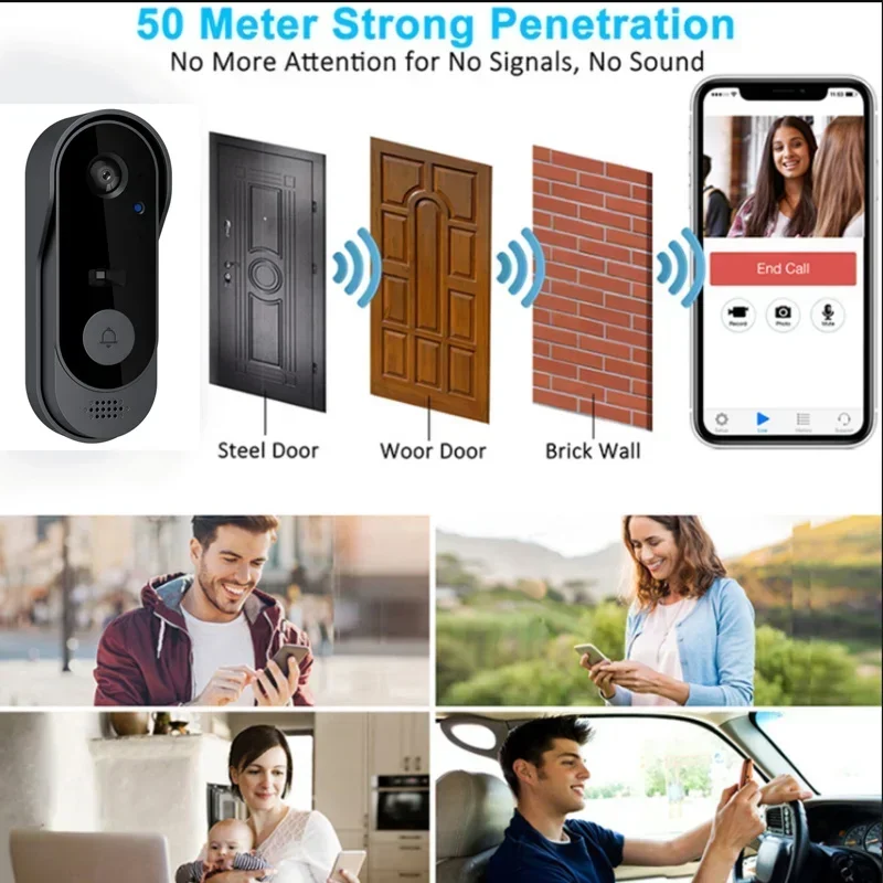 Video HD Wireless Waterproof D - Smart Home Battery Camera recensie en prijs