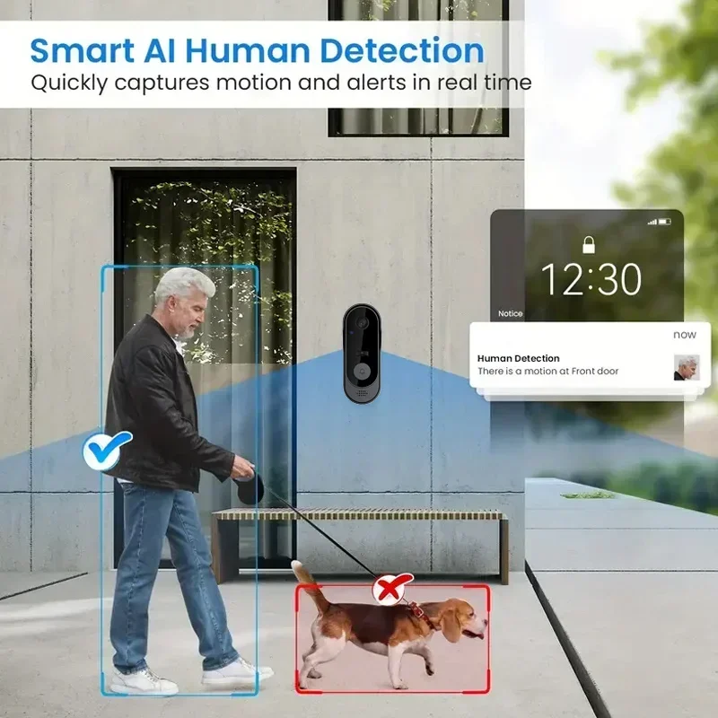 Video HD Wireless Waterproof D - Smart Home Battery Camera recensie en prijs