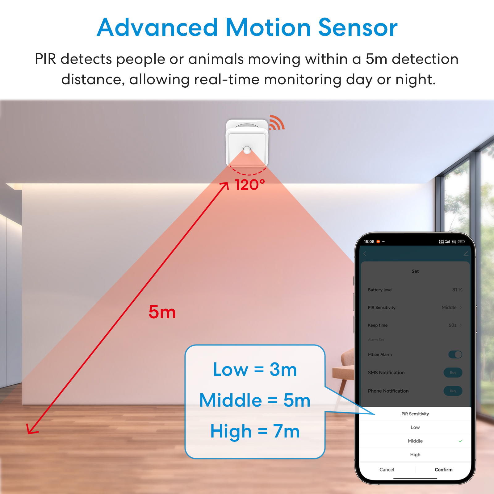 Tuya ZigBee Human Motion Senso - Smart Home Z Wave recensie en prijs