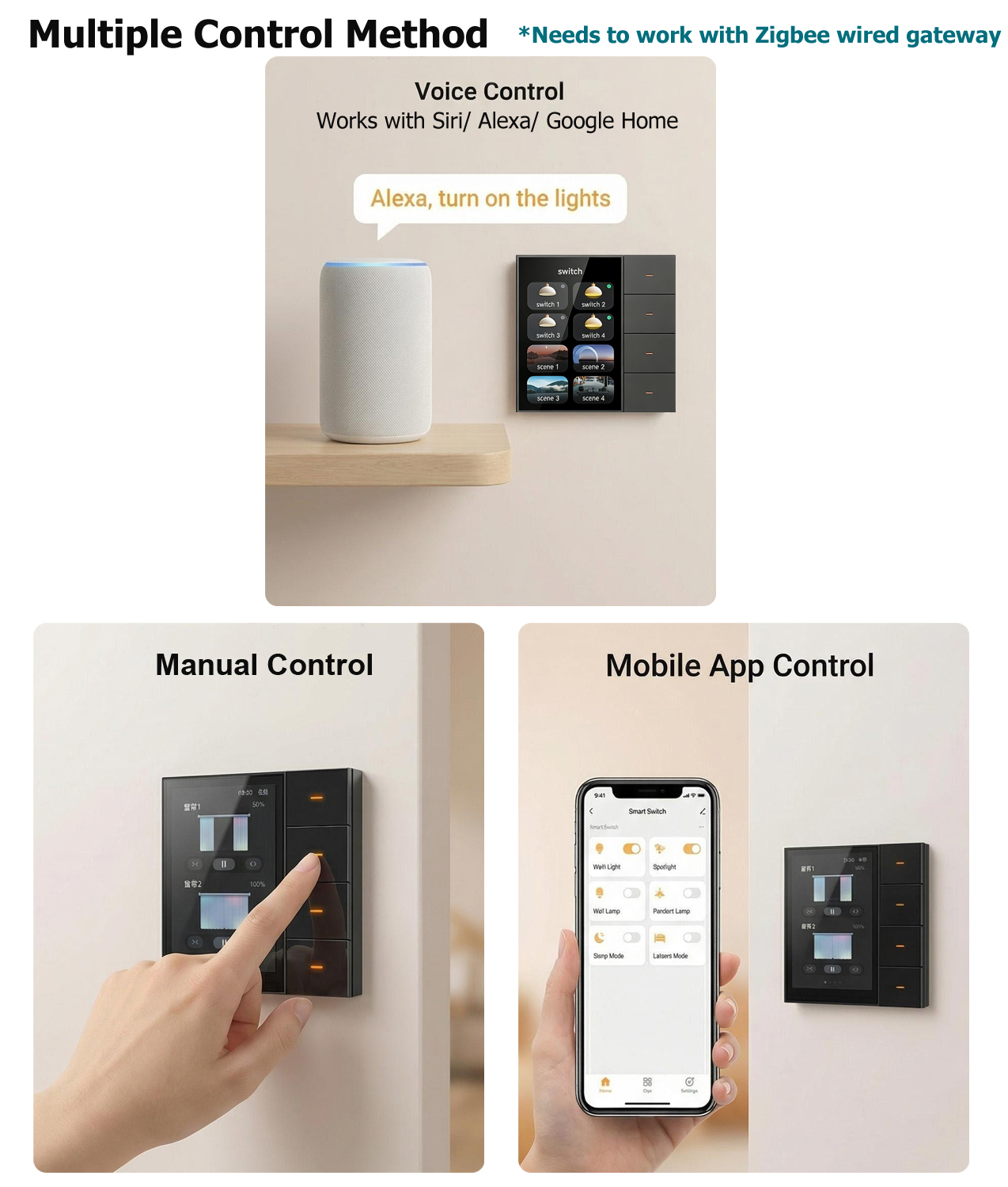 F3-pro Tuya Smart Panel ZigBee - Smart Home Touchscreen Control Panel recensie en prijs