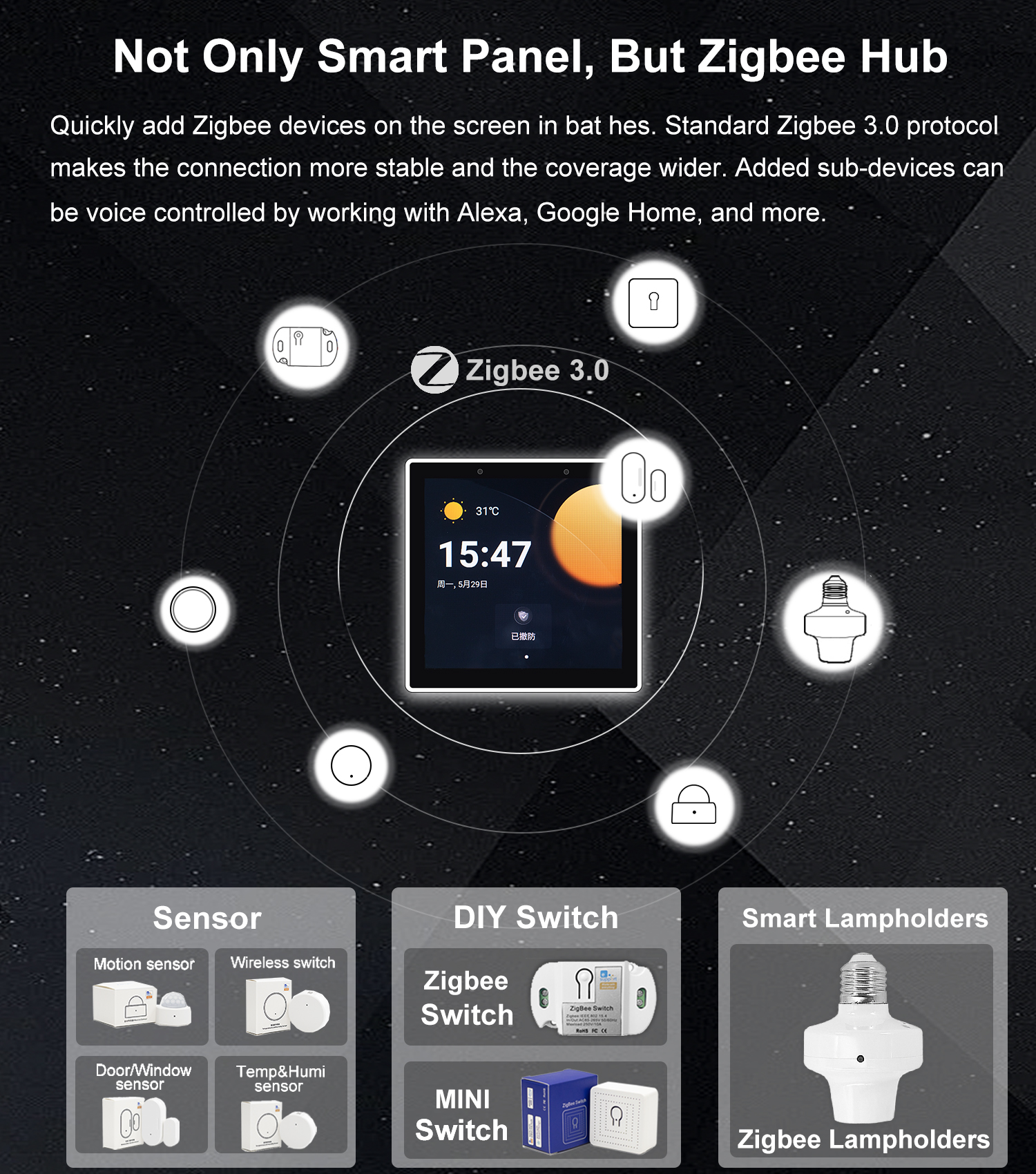 EWeLink Zigbee Gateway Home As - Smart Home Touchscreen Control Panel recensie en prijs