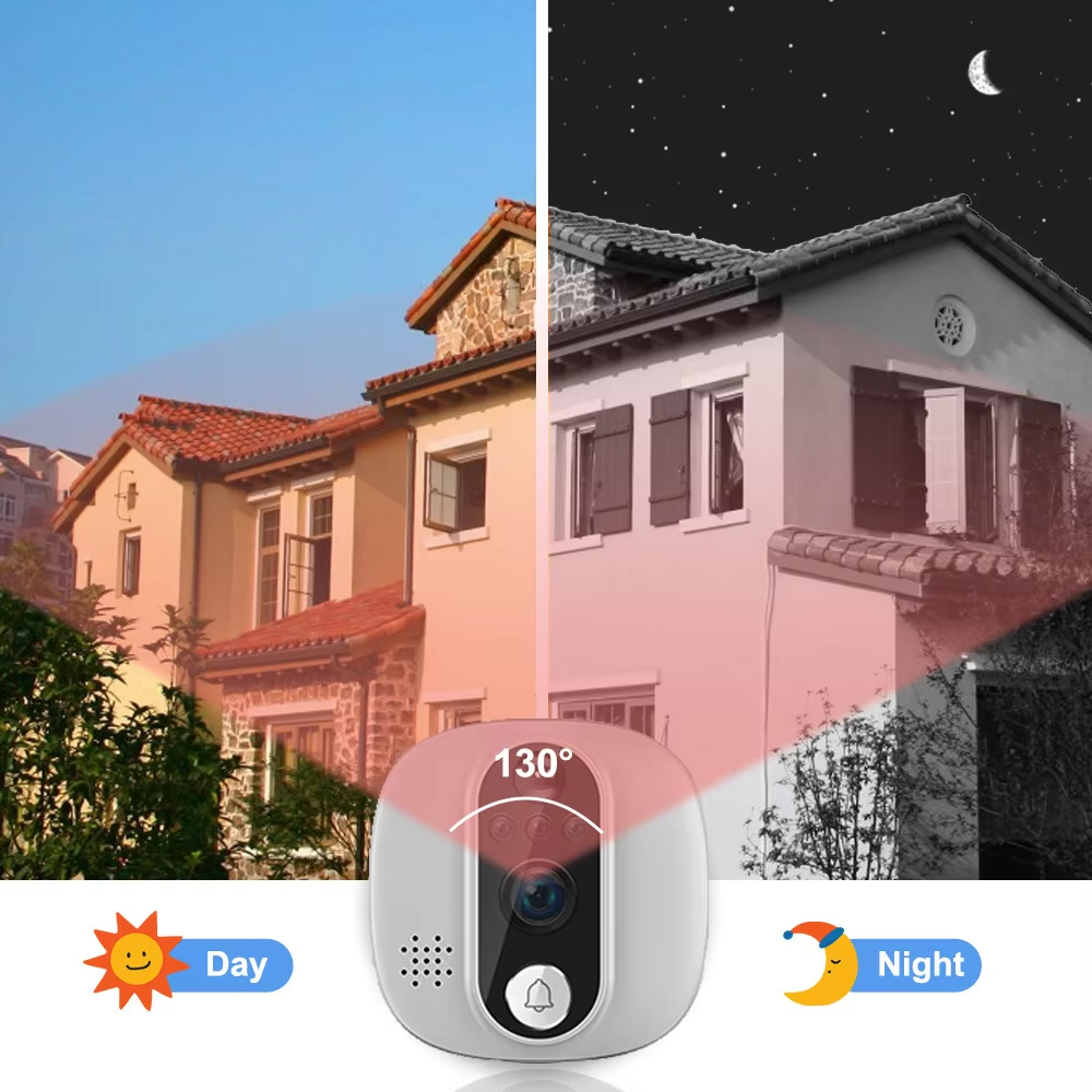 Tuya 1080P WiFi Door Bell Came - Smart Home Battery Camera recensie en prijs