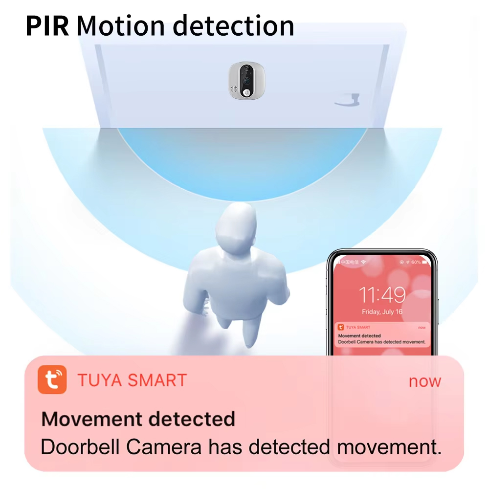Tuya 1080P WiFi Door Bell Came - Smart Home Battery Camera recensie en prijs