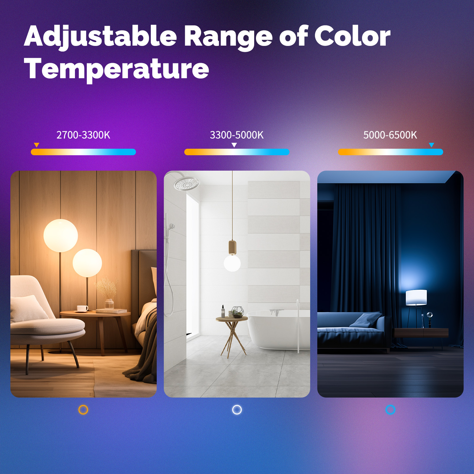 MATTER Smart Bulb WiFi RGB+CW  - Alexa Compatible Bulb recensie en prijs