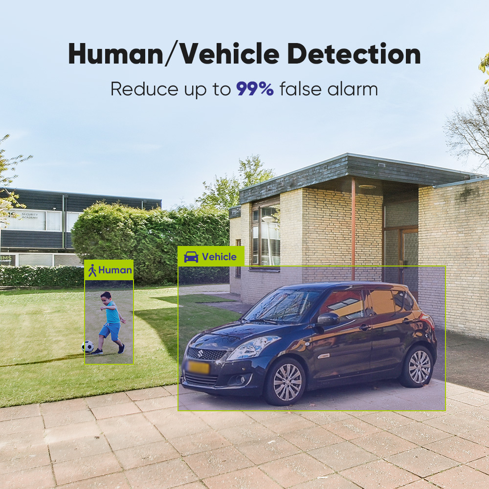 SANNCE 1080P Security Camera S - Smart Home Camera recensie en prijs