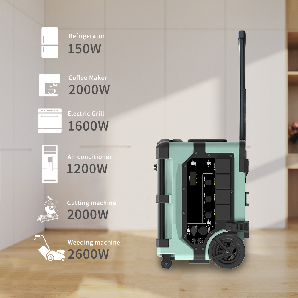 Portable 7680Wh Smart Monitori - Smart Home System recensie en prijs