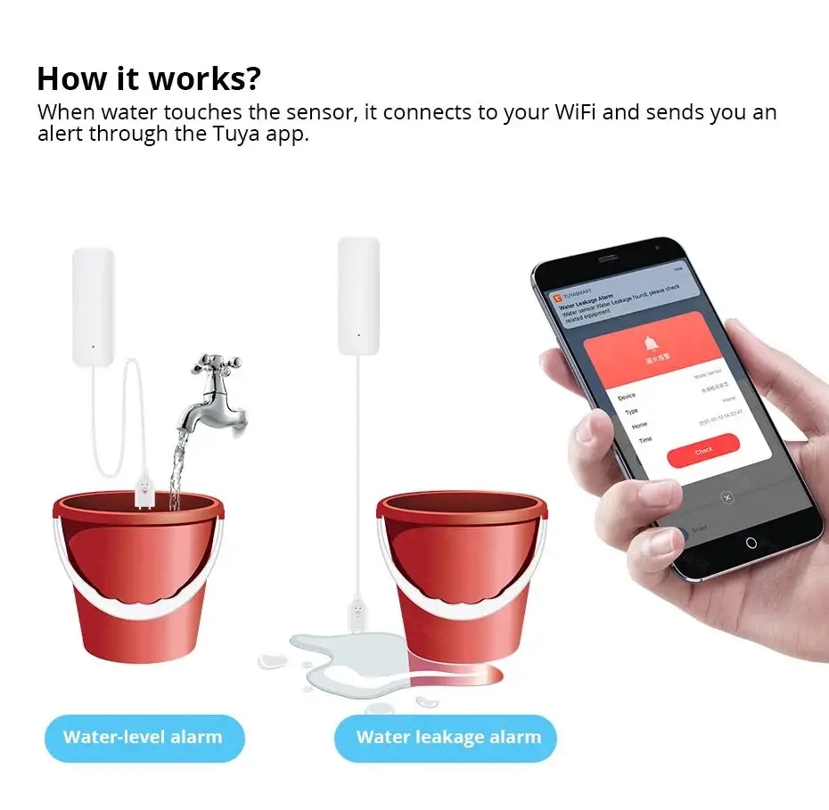 Tuya WiFi Smart Water Leak Sen - Smart Home Water Level Sensor recensie en prijs