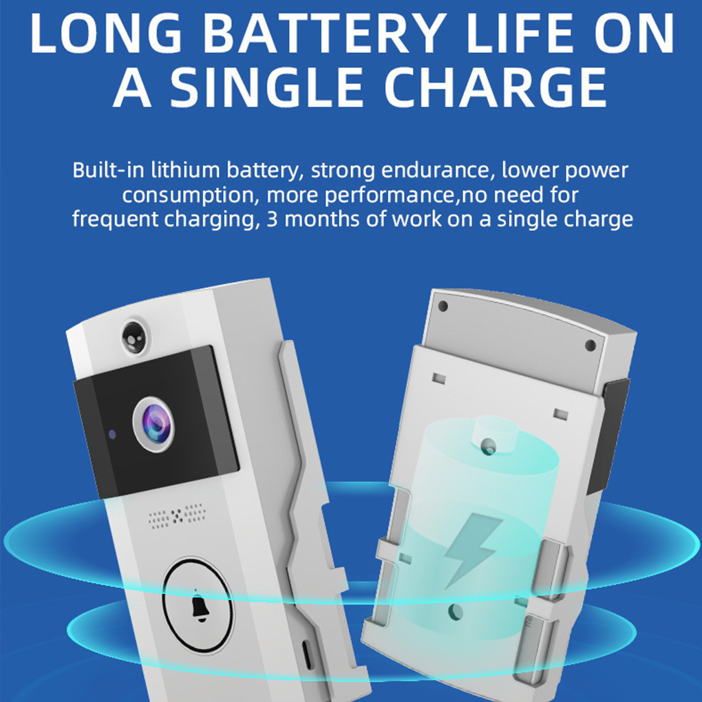 Wifivisual Doorbell Bell Camer - Smart Home Battery Camera recensie en prijs
